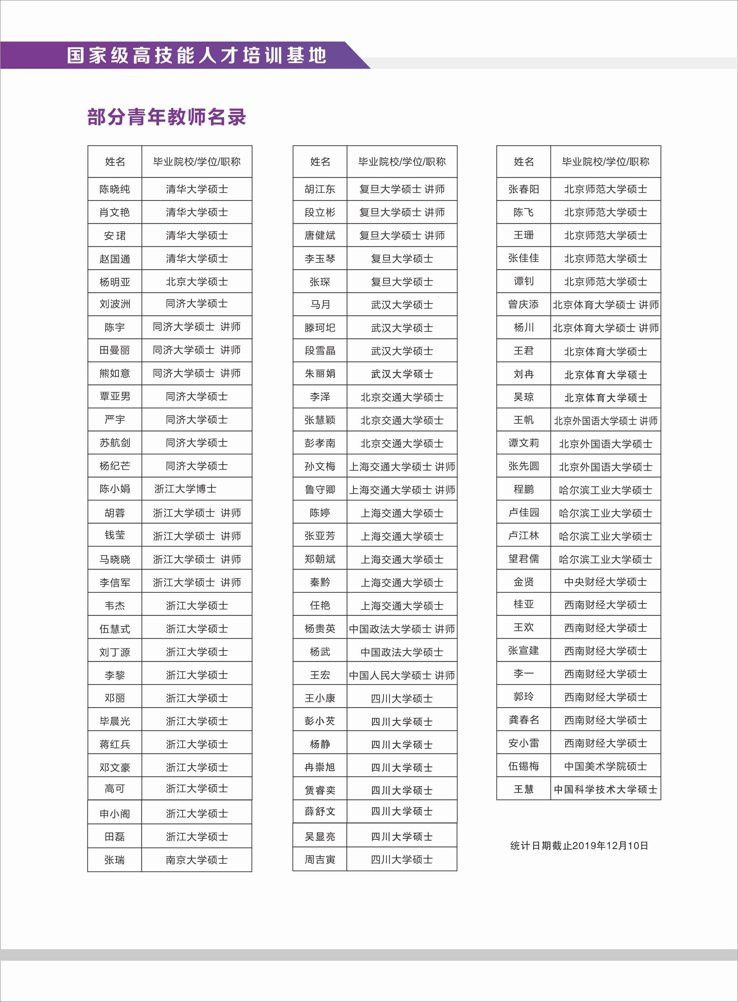 重庆交通职业学院2020分类招生简章​